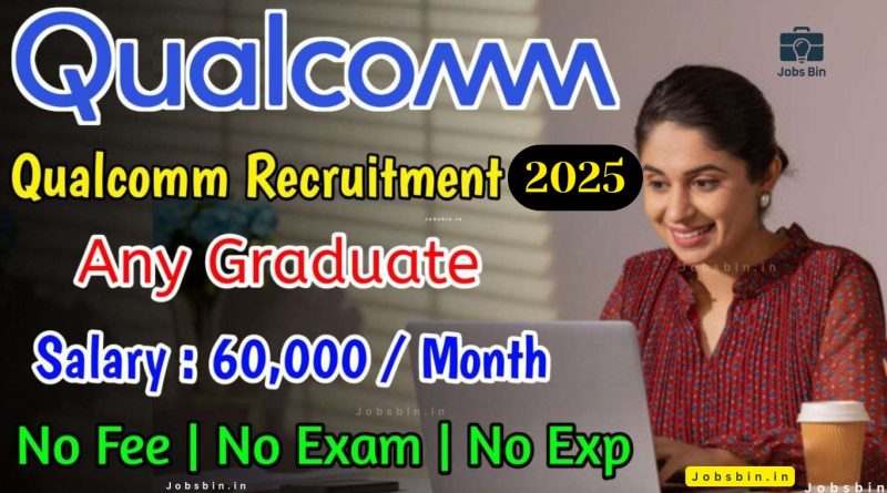 Qualcomm Recruitment 2025 | Freshers